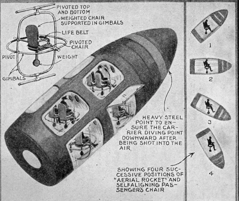 Illustration for article titled We Should Crowdfund This Insane Amusement Park Ride From 1919
